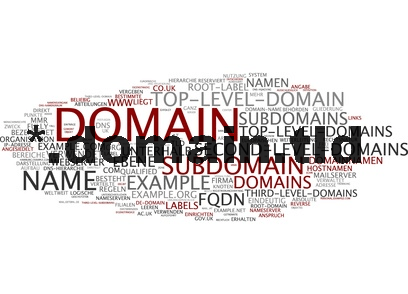 Multidomain EV SSL-Zertifikate Multidomain EV SSL-Zertifikate